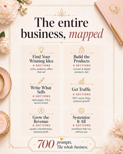 The Complete Prompt Empire