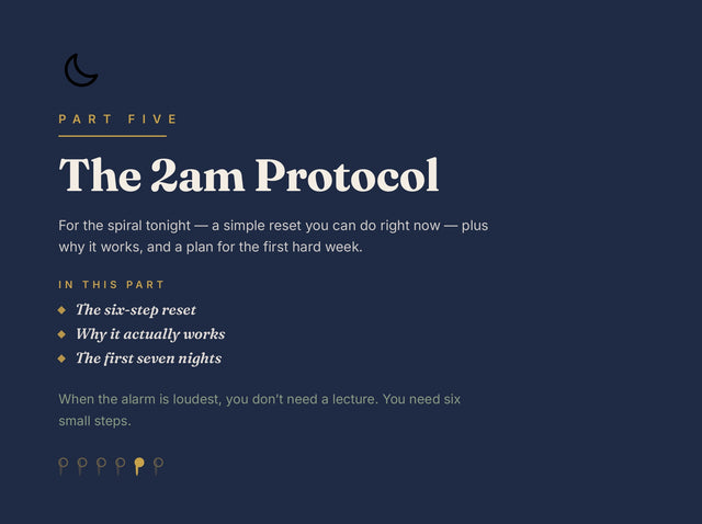The 2am Reset